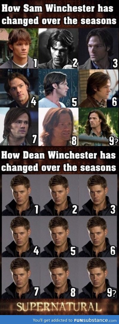 Supernatural changes