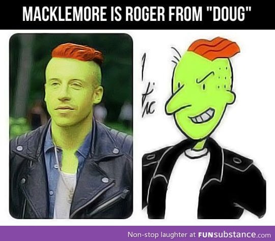 Macklemore's real identity