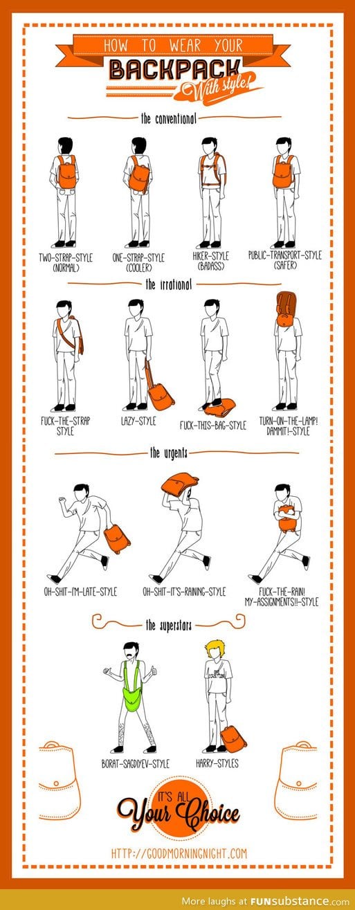 How to wear your backpack with style