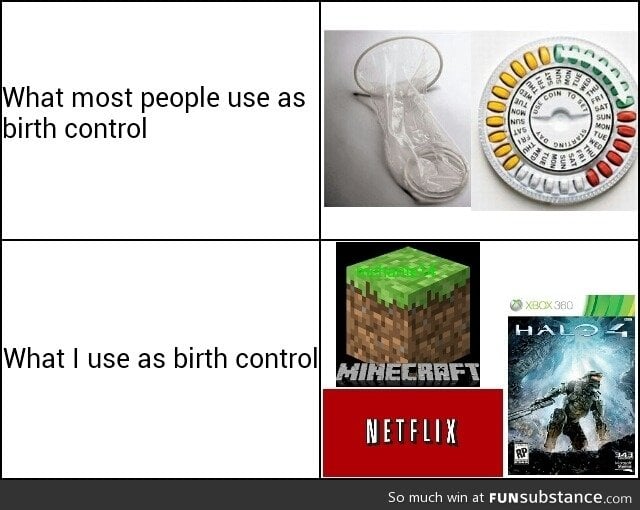 Birth control