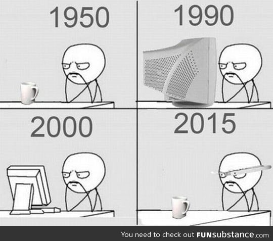 The evolution of technology