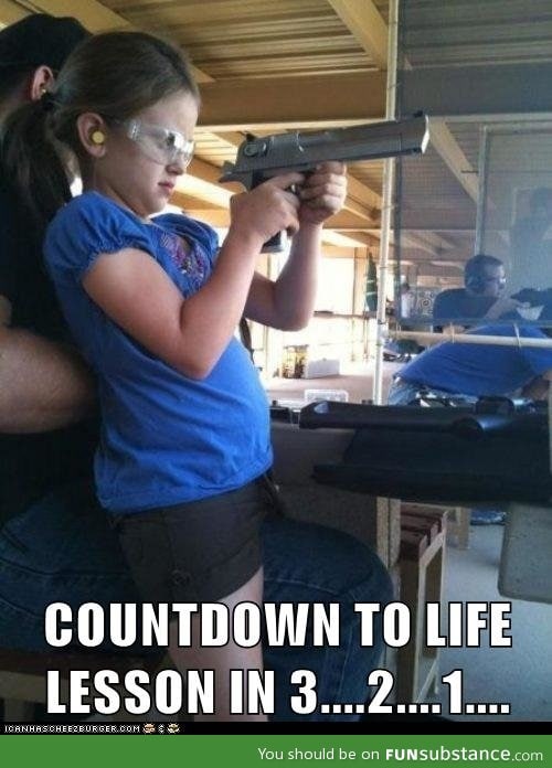 Meanwhile at the gun range