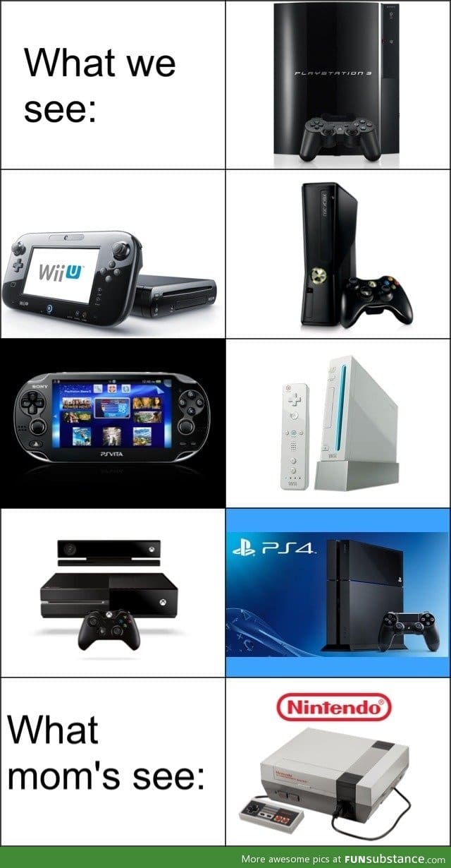 Gaming consoles