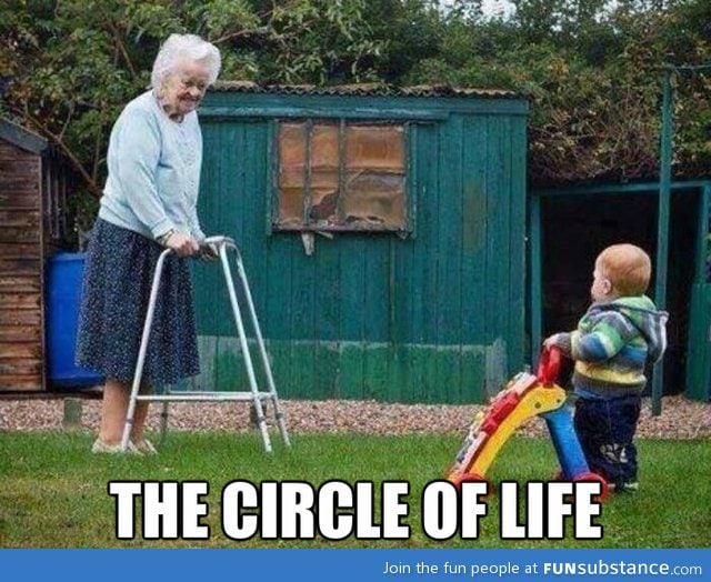 Circle of Life