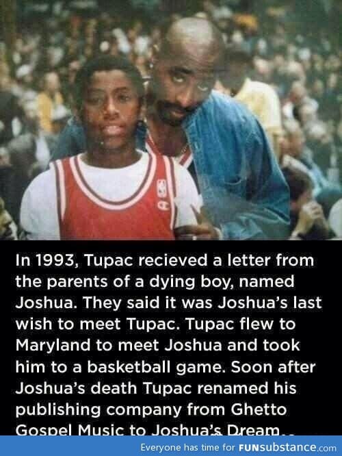 R.I.P Tupac