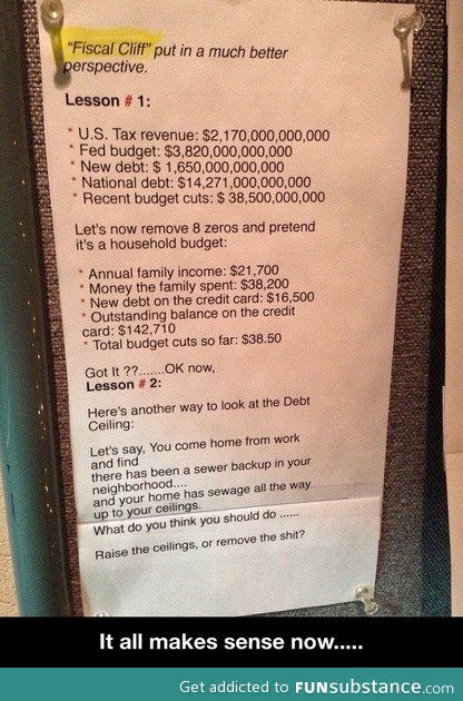 Fiscal cliff