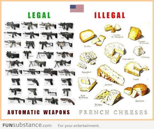 Legal vs. illegal