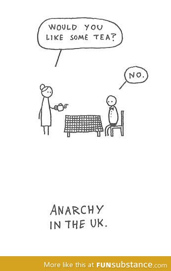 Anarchy in the UK