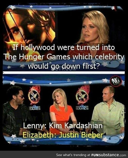 Celebrity Games....