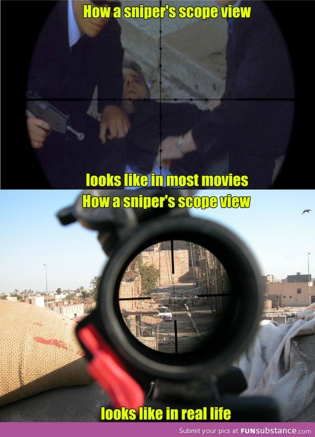 Sniper scope view movies vs real life