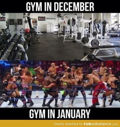 New Years Resolutions