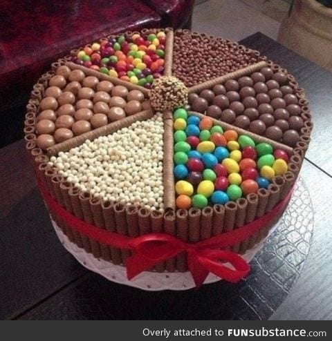 Mother of diabetes