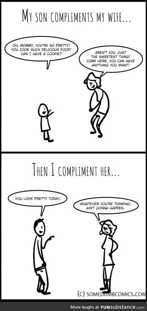 Compliments