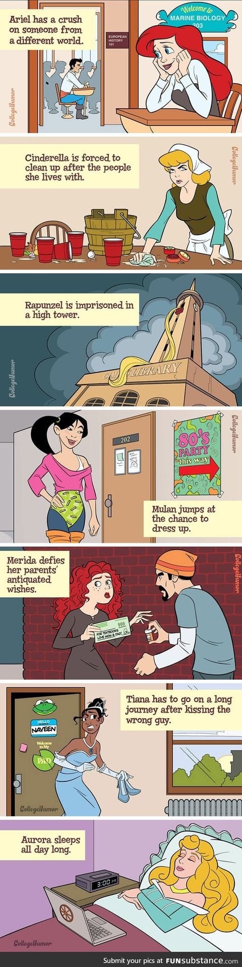 College life summed up by Disney Princesses