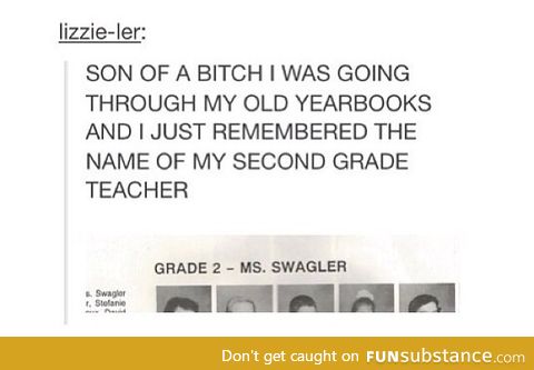 Ms Swagler