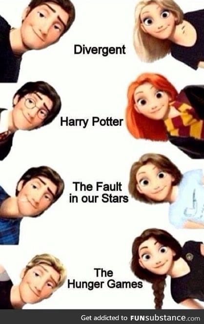 Fandoms!