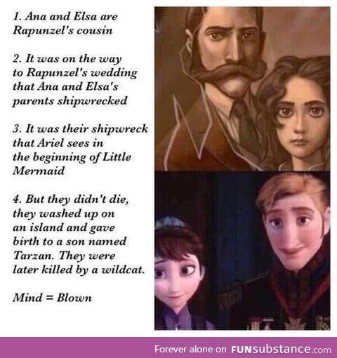 Mind=Blown