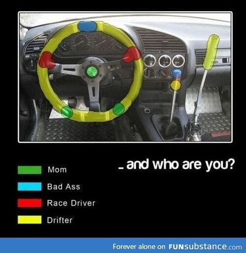 Types of drivers