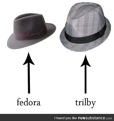 Internet, please know your hats...