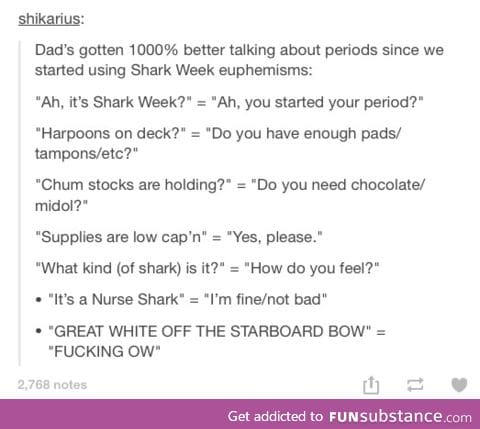 Shark week