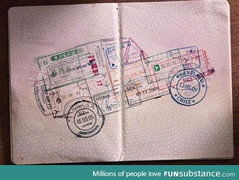 Passport stamps