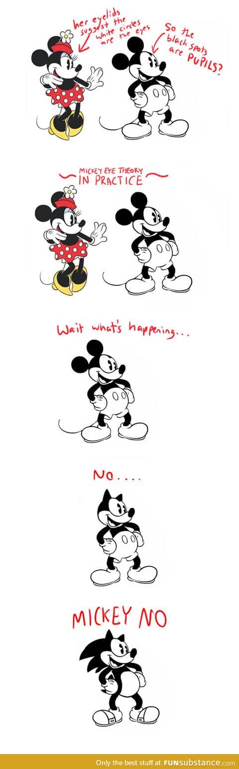 Mickey's eye theory