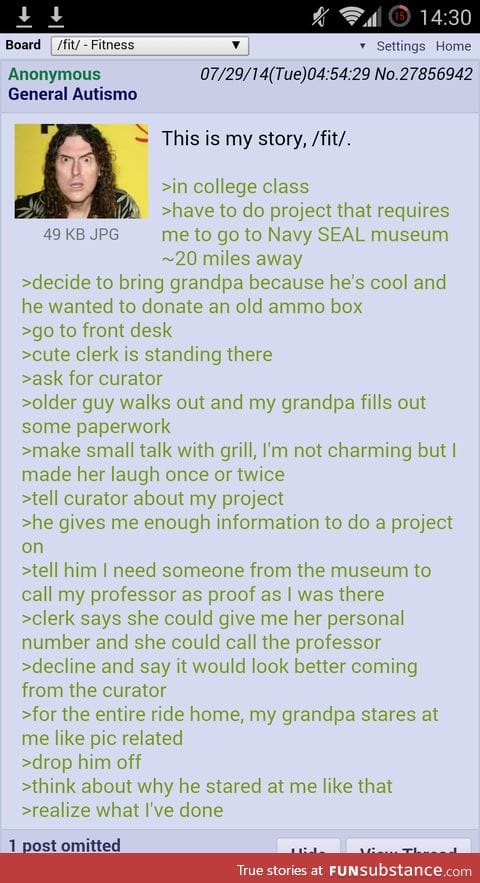 Museums