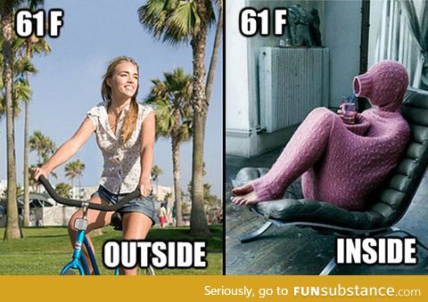 61° F