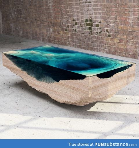 The Abyss table