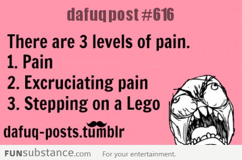 levels of pain