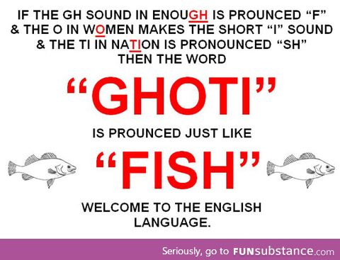 Welcome to the confusing english language