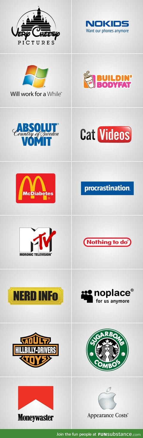 Logos explained