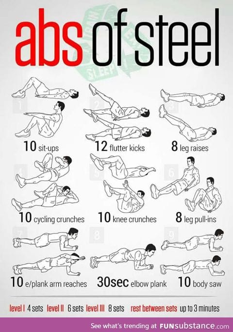 How to get abs of steel