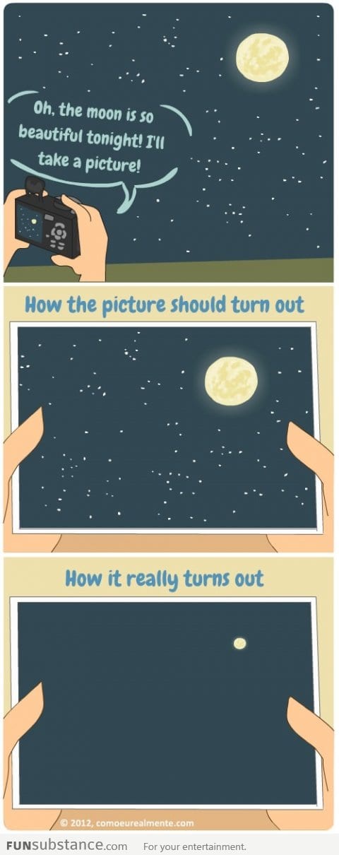 Taking a picture of the moon