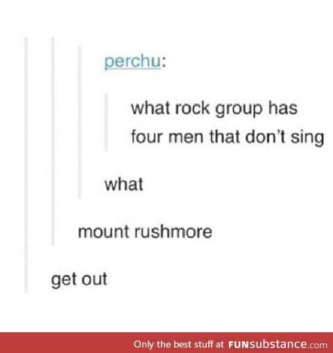 Mount Rushmore