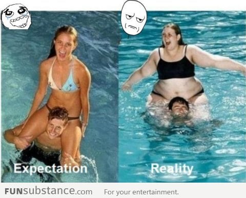 Expectation Vs Reality