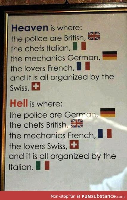 heaven and hell