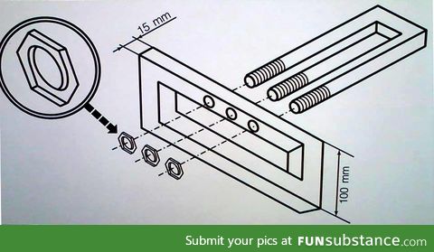 IKEA Be Like: