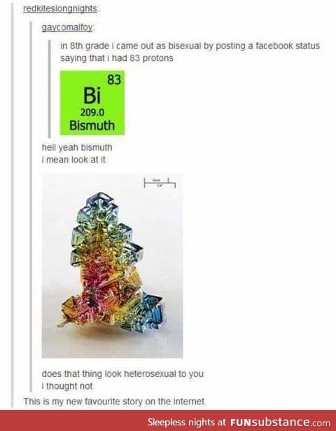 Bismuth