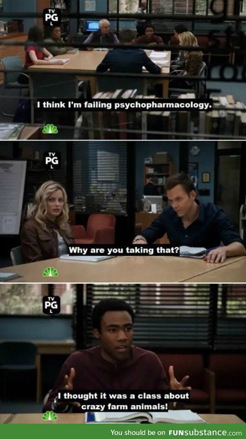 Psychopharmacology