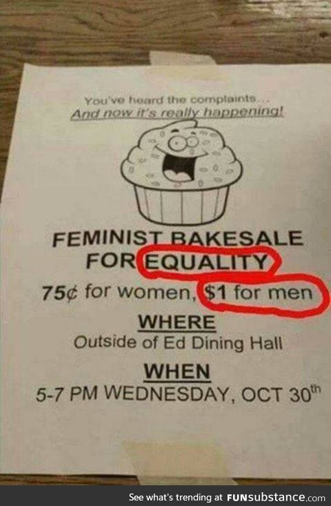 Equality you said?