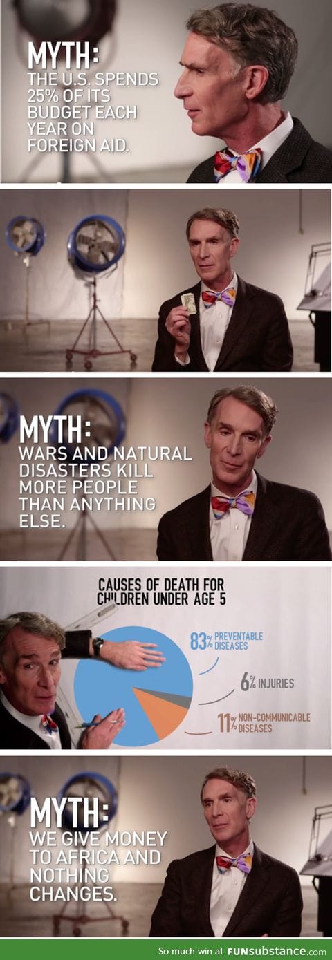 Bill Nye dispels poverty myths