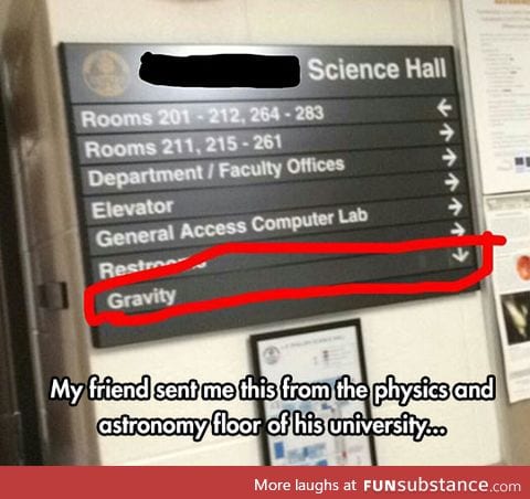 Funny science hall