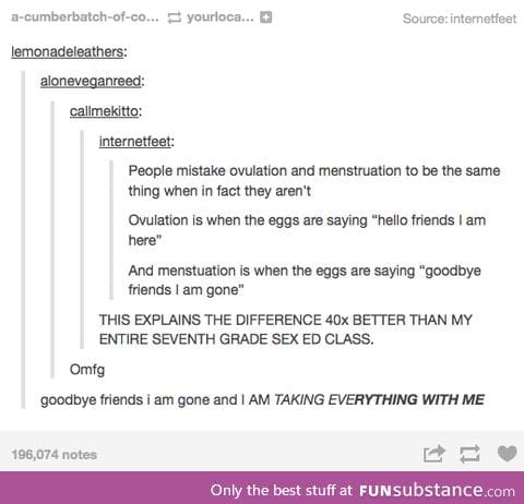 Menstruation versus ovulation