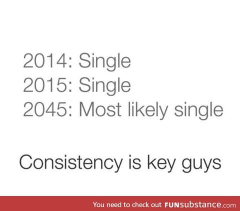 *2015: wasn't single for half of the year :p