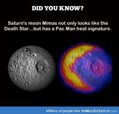 Saturn's Peculiar Moon