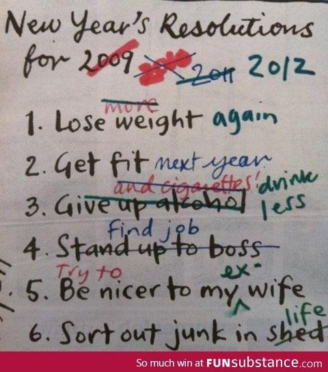 New Year's Resolutions