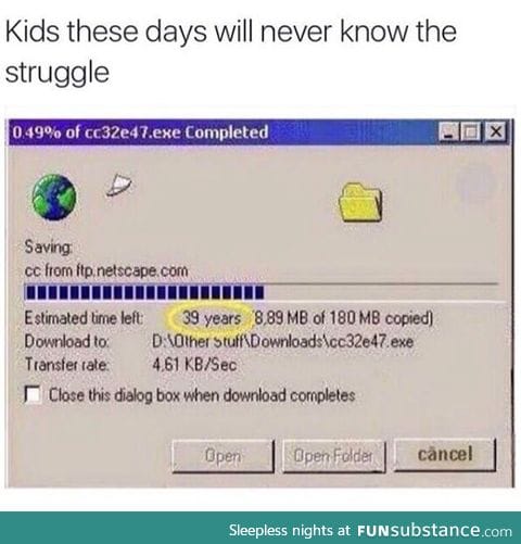 Kids these days