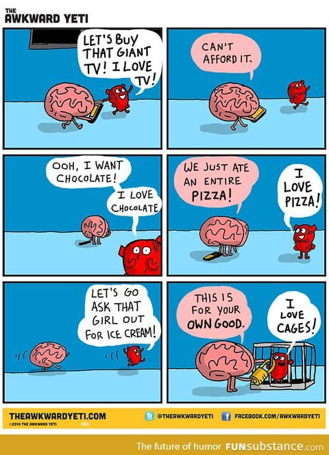 Heart and Brain