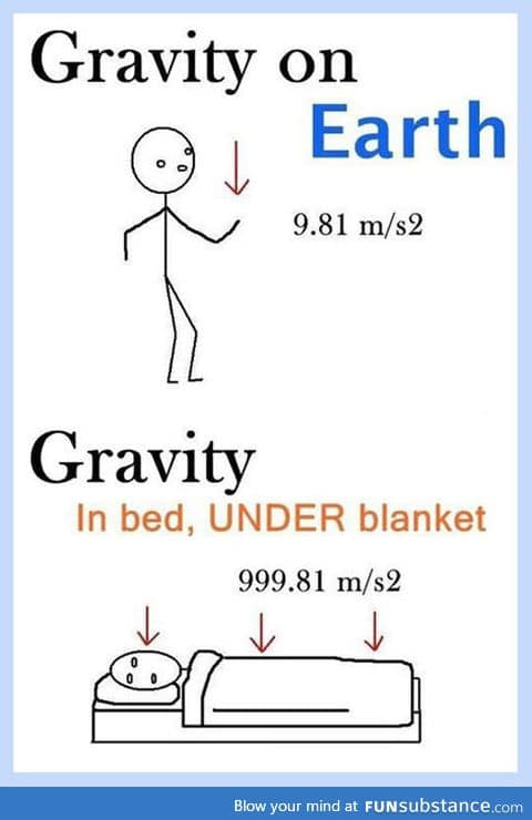 Gravity explained